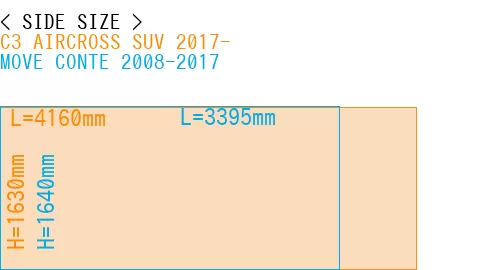 #C3 AIRCROSS SUV 2017- + MOVE CONTE 2008-2017